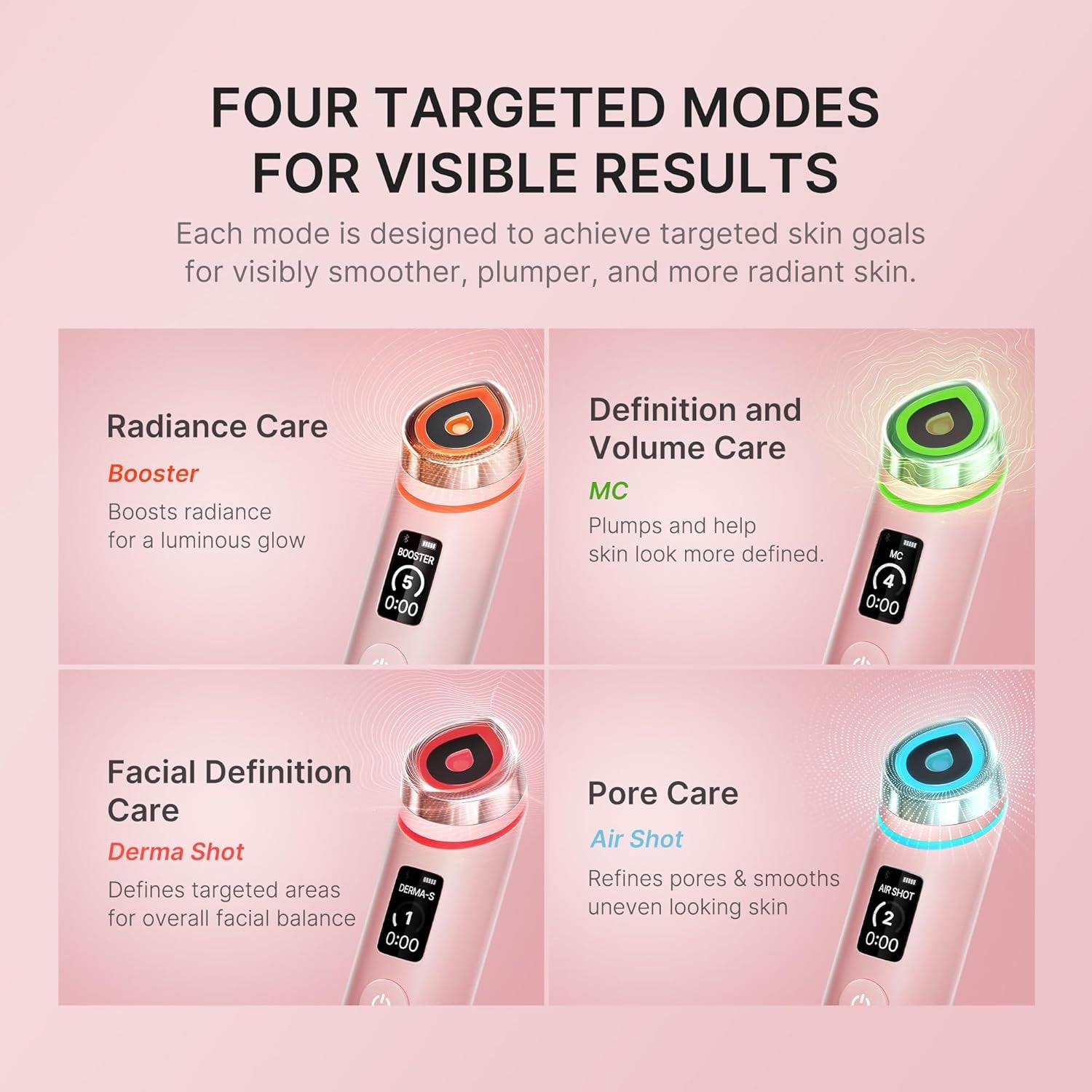 Booster Pro | 6-In-1 Real Glass Glow Beauty Massager | for Clear, Radiant, Firmer-Looking Skin | Korean Skin Care | Pink
